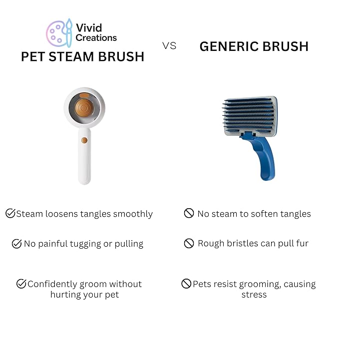 Steam Pet Grooming Brush for Dogs & Cats – Self-Cleaning De-Shedding & Hair Removal Comb with Water Spray, Anti-Static & Massage Tool for Long & Short Hair by Vivid Creations-Mewly Pet