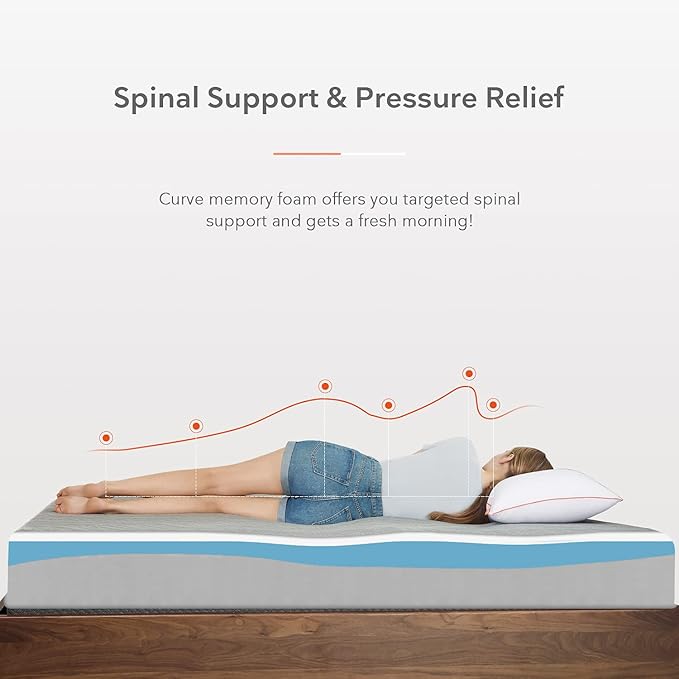 Sweetnight Mattress, 12 inch Memory Foam Mattress with Three Firmness Levels from Soft to Firm, Gel Infused for Cool Sleep and Spinal Support, Flippable King Size Mattress in a Box, Whisper