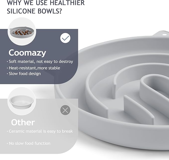 Coomazy Silicone Slow Feeder Dog Cat Bowls, Interactive Puzzle Toy for Pets Food Training, Keeps Dogs Cats Busy, Prevents Puppy Kitty Overeating (Smoke Gray, 1.4Cup)-Mewly Pet