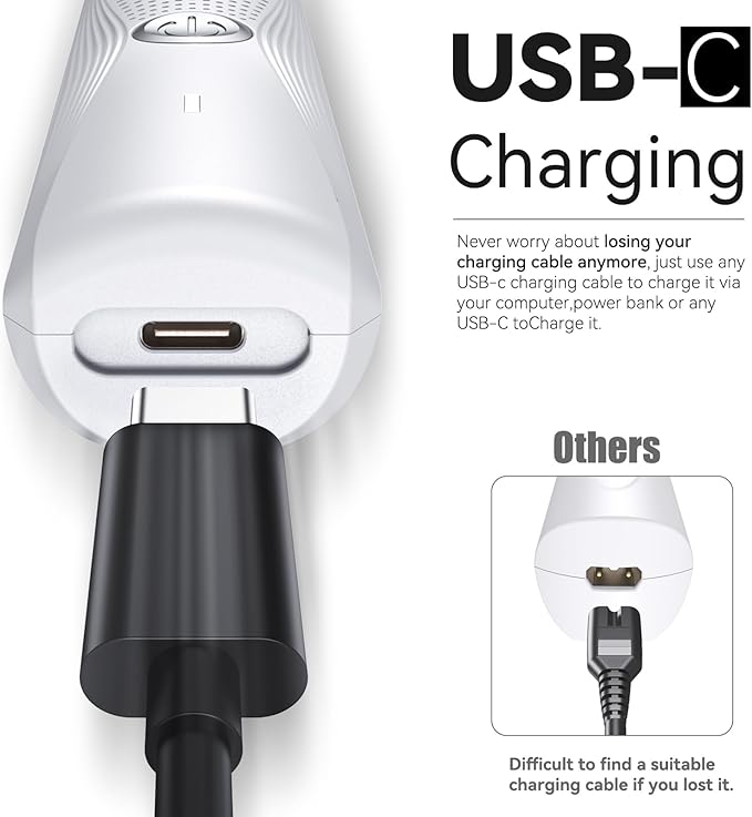 Cat Grooming Clippers Kit with Paw Trimmer, 3 in 1 Electric Pet Hair Trimmer Supplies for Thick Matted Hair, Heavy Coat Butt Shaver Cat Razor Fur Trimmer for Dogs at Home-Mewly Pet