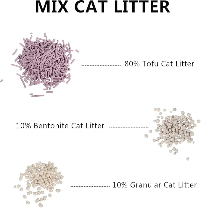 Tofu Cat Litter, Dust-Free Kitty Litter, Fast Drying, Ultra Absorbent Clumping Cat Litter Pellets, Lavender Odor Control, Less Scattering, Dust-Free Mixed.-Mewly Pet