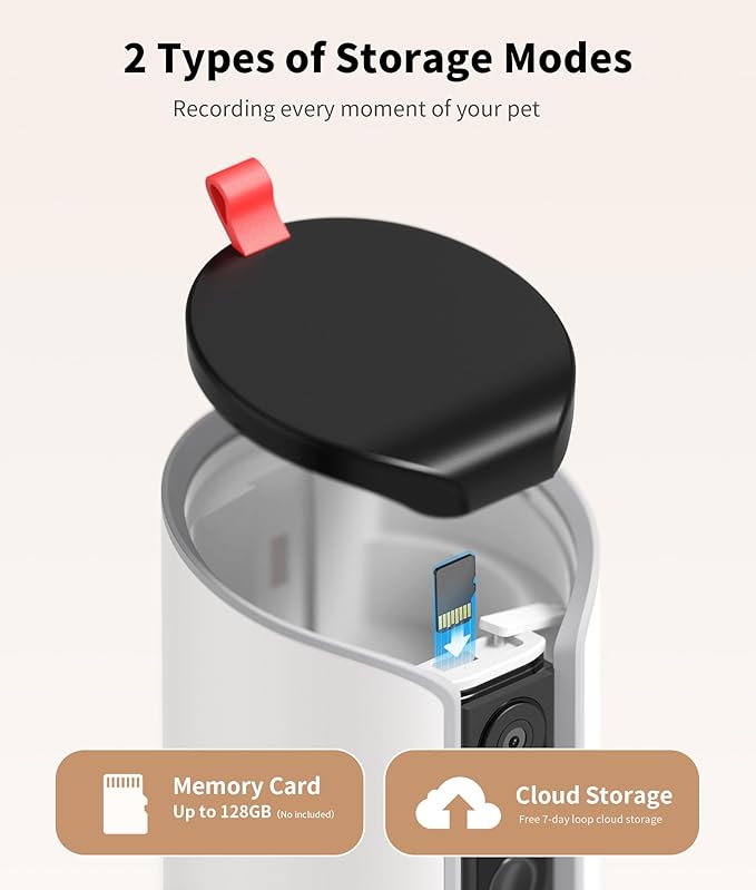 2K Pet Camera Treat Dispenser, 360°View Dog Camera with Phone App, 5G&2.4G WiFi 2-Way Talk Pet Cam Indoor for Cats Remote Treat Tossing, Motion Alerts, Auto Tracking-Mewly Pet