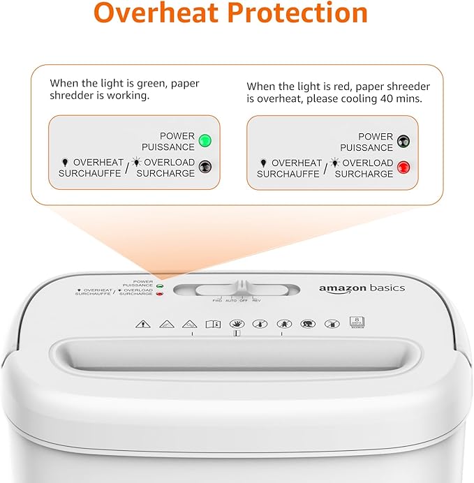 Amazon Basics Cross Cut Paper and Credit Card Shredder for Security - 8-Sheet, Heavy Duty, White-Mewly Pet
