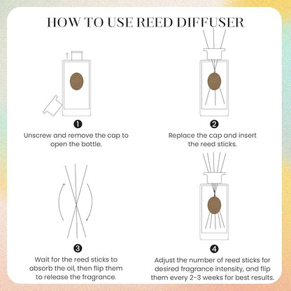 M&SENSE 6.3 oz Large Reed Diffuser Set | Lavender Eucalyptus Scent Oil Diffuser with Sticks | Hotel Collection Non-Toxic Essential Oil |for Bedroom Bathroom Living Room