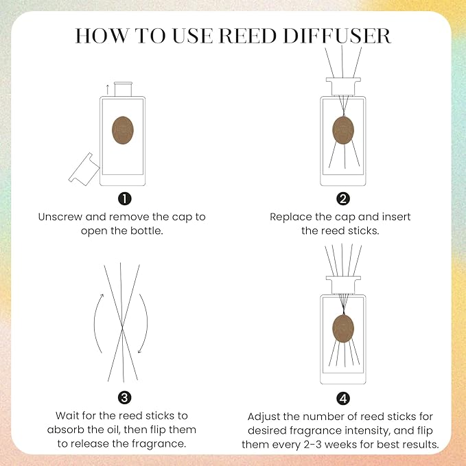 M&SENSE 6.3 oz Large Reed Diffuser Set | Under The Fig Scent Home Oil Diffuser with Sticks | Hotel Collection Non-Toxic Essential Oil |for Bedroom Bathroom Living Room