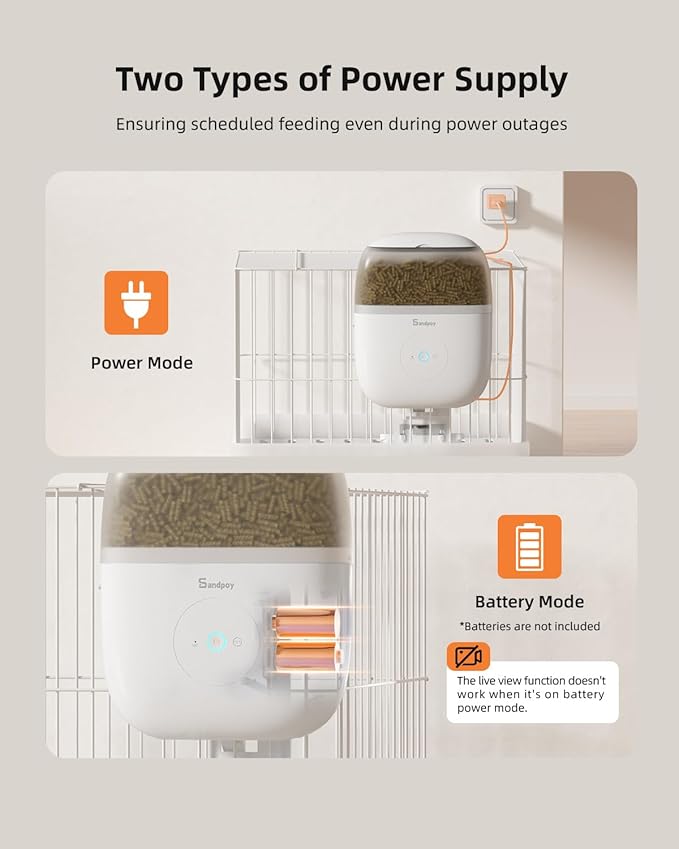 Hanging Automatic Rabbit Feeder with 1080P Camera, 62oz Storage, Multiple Pet Cage Compatibility, Customized Feeding Schedule- Perfect for Ferrets, Cats, Guinea Pigs, Chinchilla and Hedgehog-Mewly Pet