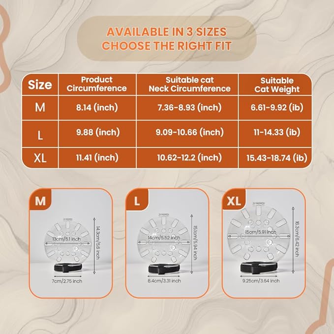 Cat Transparent Muzzle & 2-in-1 Pet Nail Clipper Grinder Set – Grooming Kit, Anti-Bite Muzzle (3 Sizes) + LED Nail Trimmer for Cats & Dogs – Safe, Quiet & Easy to Use (M)-Mewly Pet