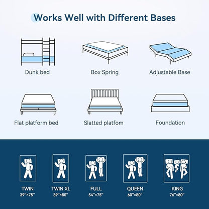 ONENICE 5 Inch King Mattress in a Box, Breathable Gel-Memory Foam Plus Removable Pillowtop Mattress for Pressure Relief, CertiPUR-US Certified Bed in a Box, Fiberglass-Free