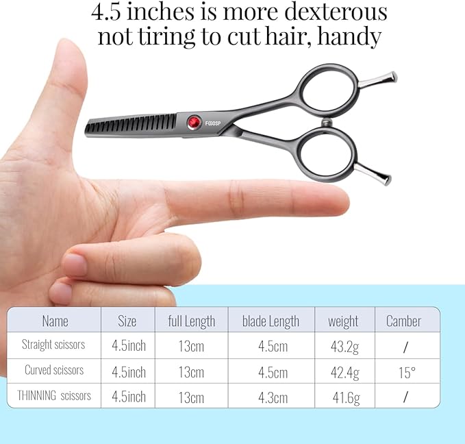 4.5" Dog Grooming Scissors - 3 Pcs Curved & Straight Thinning Shears for Small Dogs & Cats - Japan 440C Stainless Steel-Mewly Pet