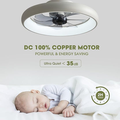 Ceiling Fans with Lights and Remote, 20'' Low Profile Flush Mount, 6 Wind Speeds, Modern Dimmable LED Ceiling Fan, Smart Ceiling Fan for Bedroom, Kids Room (White)