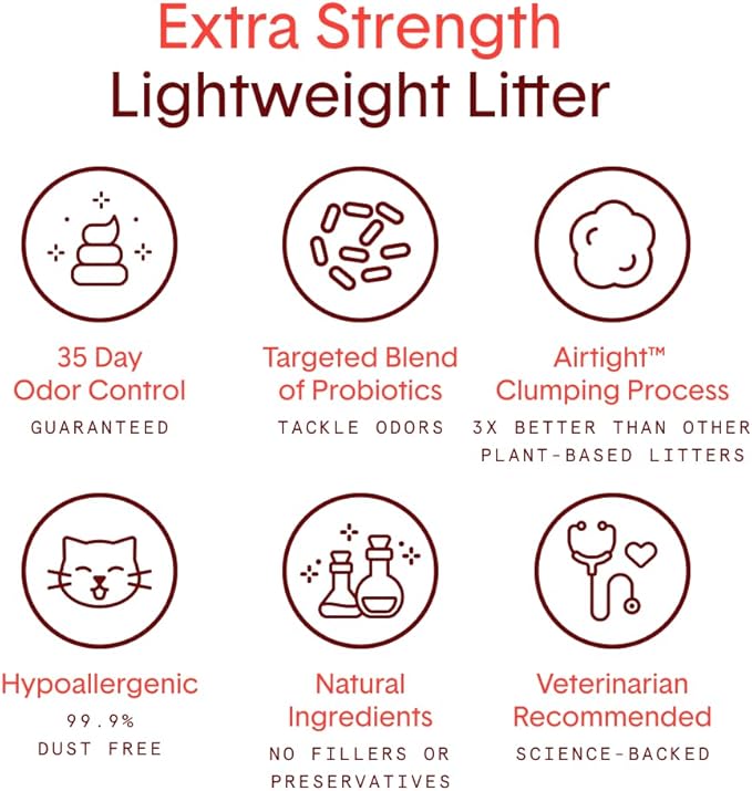 Boxie® Extra Strength Cat Litter, Lightweight 35-Day Odor Control, Clumping, 16.5lb-Mewly Pet