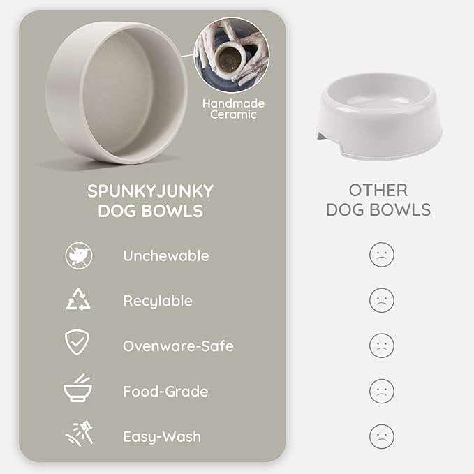 SPUNKYJUNKY Ceramic Dog and Cat Bowl Set with Wooden Stand, Modern Cute Weighted Food Water Set for Large Size Dogs (7.6 Cups, 2 × Grey)-Mewly Pet
