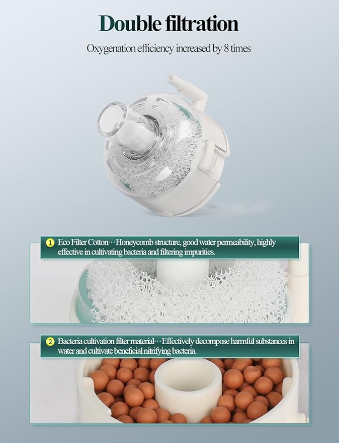 UPETTOOLS Mini Aquarium Sponge Filter, Small Fish Tank Filter Submersible Fish Filter Built-in Air Bubble Stone and Bio Balls for Fish Tanks up to 5 Gallon (Air Pump Not Included)-Mewly Pet