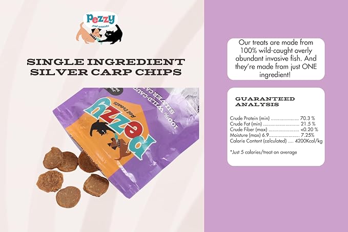Silver Carp Chips Dog & Cat Treats | Single Ingredient | Wild Caught | Made w/Invasive Fish | Grain Free | High Protein + Low Fat | Hypoallergenic | Compostable Packaging | Made in The USA-Mewly Pet