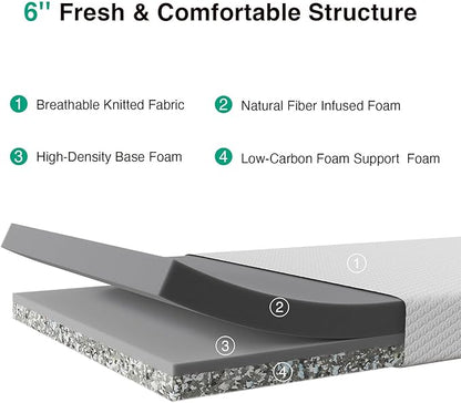 Novilla Full Mattress, 6 Inch Full Memory Foam Mattress for Pressure Relief & Comfort Sleep, Removable Washable Cover,CertiPUR-US Certified，Medium Firm