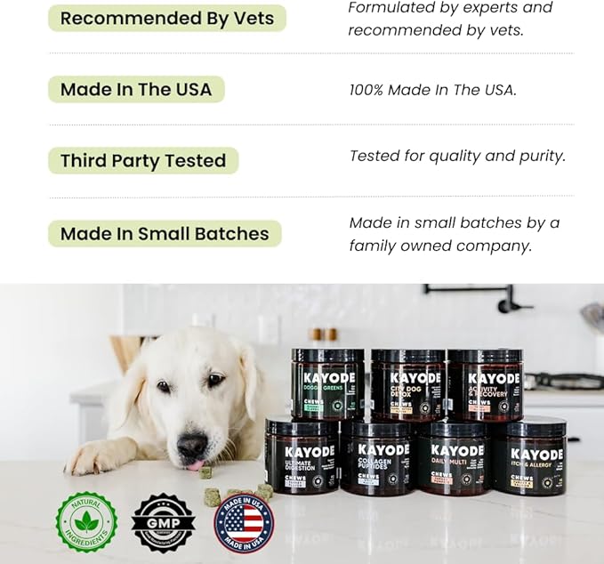 Canine NutriGreens - Natural Dog Vitamins & Probiotics for Dogs. No Messy Powder. Includes Spirulina, Kelp & Antioxidant Berry Mix. 6-in-1 Dog Supplements & Vitamins Chews. Super Greens for Dogs.-Mewly Pet