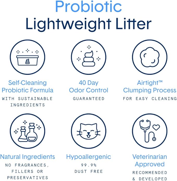 Boxie Probiotic Cat Litter, Lightweight 40-Day Odor Control, Clumping, 16.5lb-Mewly Pet