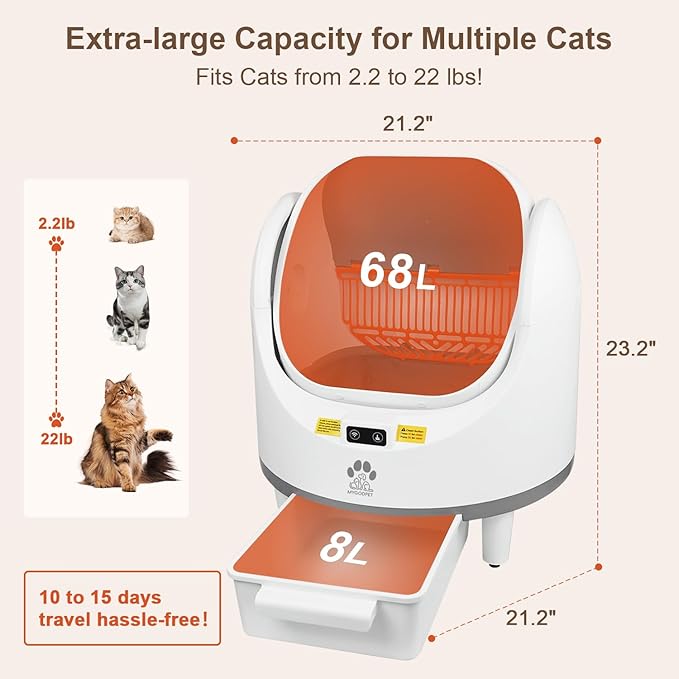 Self Cleaning Cat Litter Box, Automatic Cat Litter Box for Multiple Cats, Open-Top Design with Safety Protection, Smart Health Monitor, Smart App Control, Odor-Free-Mewly Pet