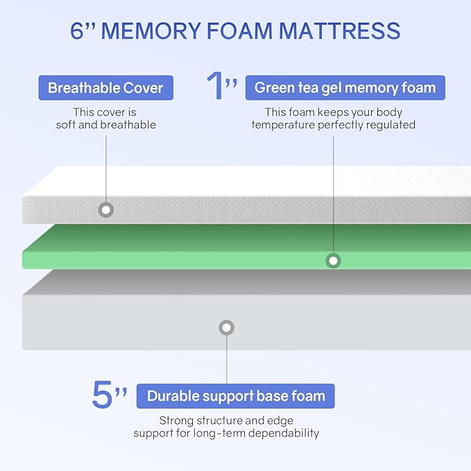 PayLessHere 6 Inch Twin Green Tea Cooling Gel Memory Foam Mattress Twin Size in a Box,Medium-Firm,Pressure Relief&Temperature Regulation,CertiPUR-US Certified,White
