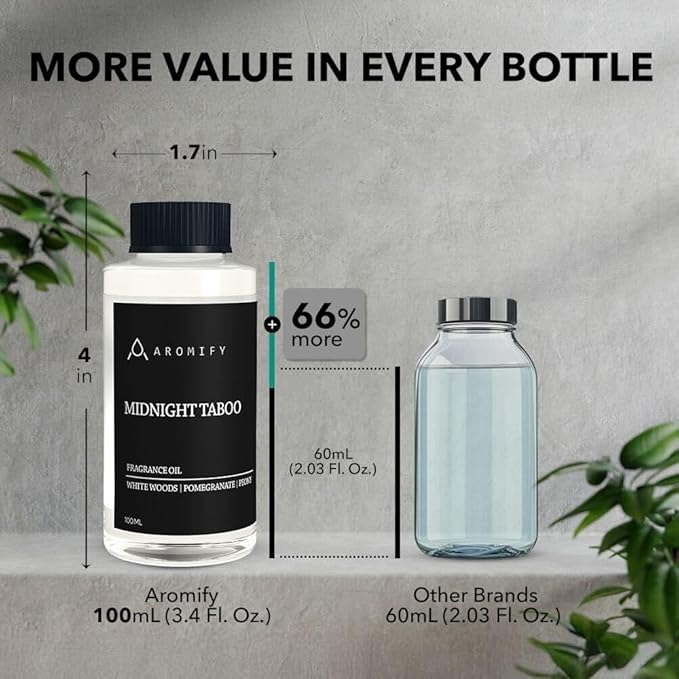 Midnight Taboo Diffuser Oil, 3.3 Fl Oz 100 mL Inspired by Luxury Hotels, Hotel Scent for Home, Office, Bathroom, Aromatherapy Blend of Essential Oil, Lemon & Pomegranate Scents