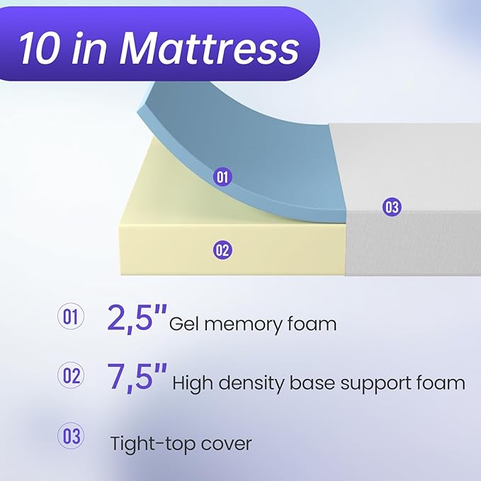 PayLessHere 10 Inch Twin XL Gel Memory Foam Mattress Fiberglass Free/CertiPUR-US Certified/Bed-in-a-Box/Cool Sleep & Comfy Support（Twin Extra Large）