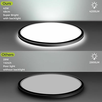 1PACK Flush Mount LED Ceiling Light Fixture Black, 20Inch 45Watt, Dimmable & 3000K-4500K-6000K 3 Color Selectable Ceiling Lamp 4500LM Low Profile Ceiling Light for Kitchen Bedroom Hallway Porch
