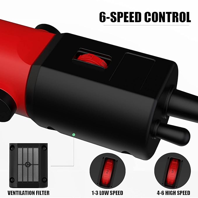 550W Professional Electric Sheep Clipper, 6 Speeds Heavy Duty Dog Shears for Thick Fur-Mewly Pet