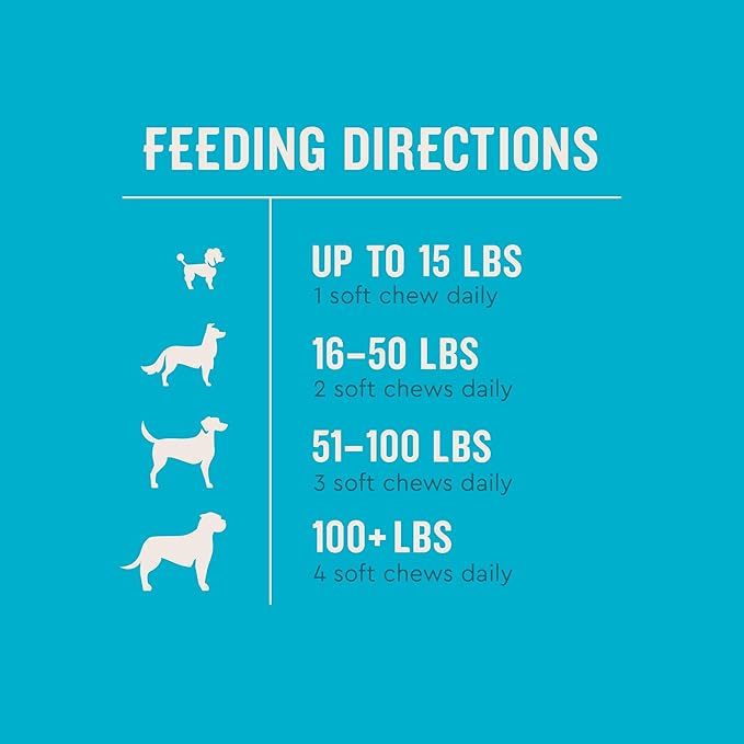 VetIQ Multivitamin Supplement for Dogs, Supports Active Brain Function, Immune System, and Digestive System, Hickory Smoke Flavored Dog Multivitamin, Made in The USA, 60 Count-Mewly Pet