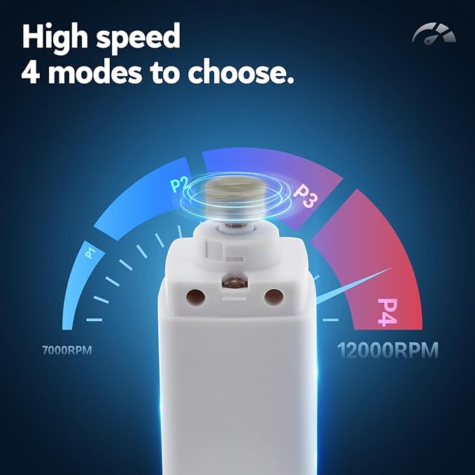 Dog Nail Grinder with 4-Speeds,Pet Claw Trimmers with 2 Modes Lighting UV, Nail Clippers for Small Medium and Large Dogs and Cats, Animal Nail Care,Grooming (White)-Mewly Pet