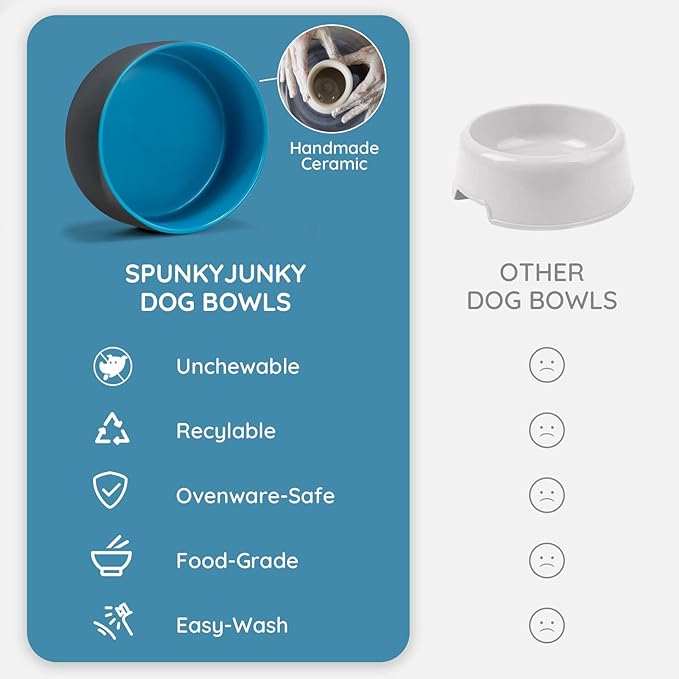 SPUNKYJUNKY Ceramic Dog and Cat Bowl Set with Wooden Stand, Modern Cute Weighted Food Water Set for Small Size Dogs (13.5OZ) & Medium Sized Dogs (28.7OZ) & Cats (1.7 Cups, 2 × Blue-Grey)-Mewly Pet