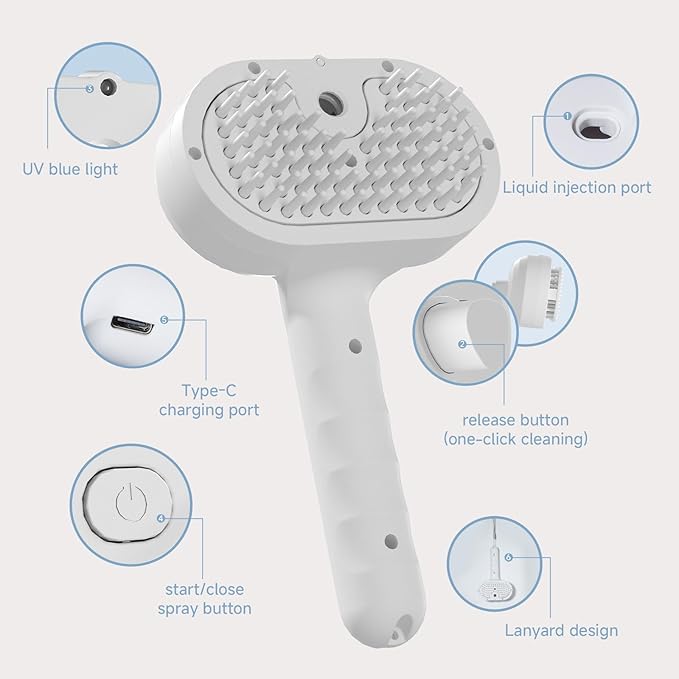 REIKIYA Cat Steam Brush,4-in-1 Spray Hair Removal Dog Brush for Shedding & Grooming with UV Light, Anti-Static Pet Spray Comb with One-Click Release Button-Mewly Pet