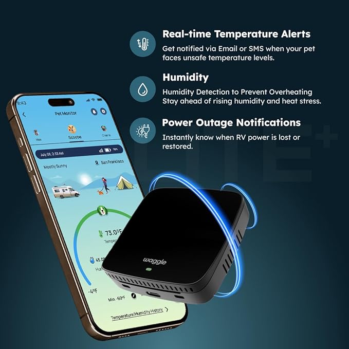 Waggle Dog Temperature Monitor & Pet Camera Bundle for RVs - Portable WiFi Cam (128GB) with Motion Alert & Remote Access | Watch Pets While Travelling-Mewly Pet