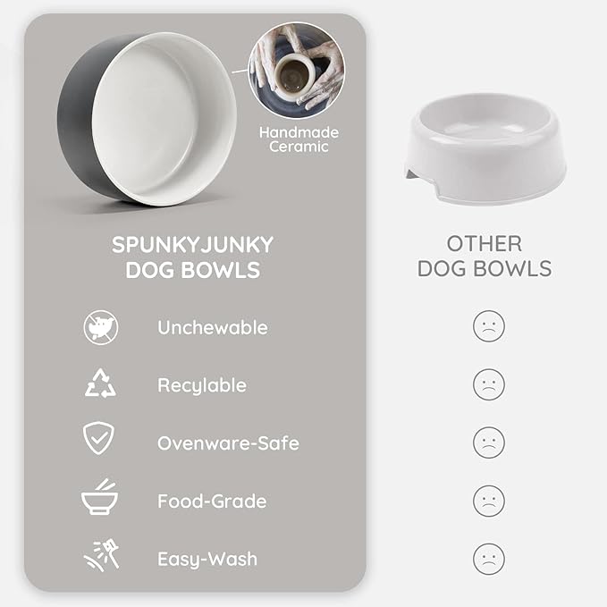 SPUNKYJUNKY Ceramic Dog and Cat Bowl Set with Wooden Stand, Modern Cute Weighted Food Water Set for Small Size Dogs (13.5OZ) & Medium Sized Dogs (28.7OZ) & Cats (3.6 Cups, 2 × White-Grey)-Mewly Pet