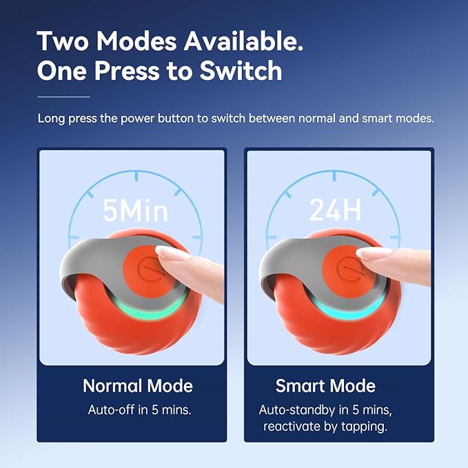 Interactive Cat Toys for Indoor Cats, Rechargeable Moving Cat Ball with Feather Tail, 2 Speeds Automatic Kitten Toys for Bored Indoor Cats,Motion Activated Rolling Ball Toys (Orange)-Mewly Pet