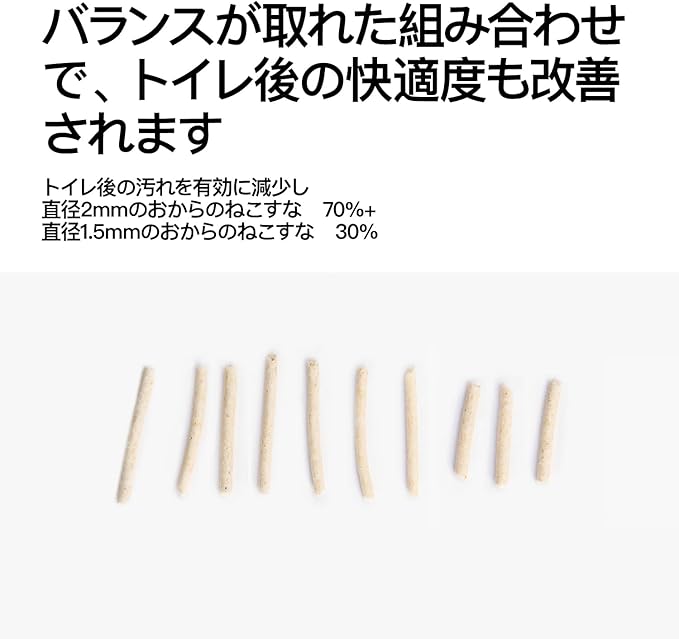 pidan Tofu Cat Litter Clumping,Flushable,Ultra Absorbent and Fast Drying, 100% Natural Ingredients Litter,Solubility in Water,Really Dust-Free,Less Scattering (5.3lb×1bag)-Mewly Pet