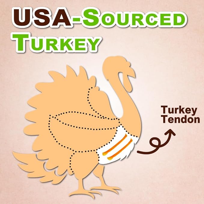 Afreschi Turkey Tendon Bone (M) 3.17 oz, USA-Sourced Turkey Tendon, All Natural Human Grade Dog Chew, Hypoallergenic, Rawhide Alternative, Dog Treats for Medium Breeds-Mewly Pet