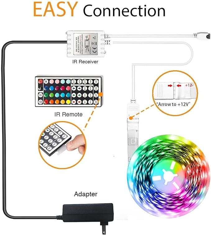 phopollo Led Strip Lights Color Changing 16.4ft Flexible 5050 RGB Led Lights Kit with Power Supply and 44 Keys Remote