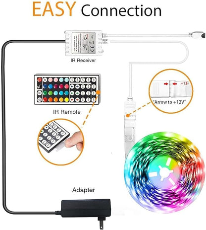 phopollo Led Strip Lights Color Changing 16.4ft Flexible 5050 RGB Led Lights Kit with Power Supply and 44 Keys Remote