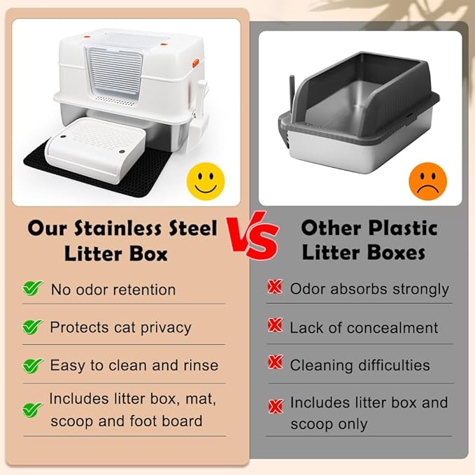 Vivifying Stainless Steel Litter Box with Lid, XL Side Entry Extra Large Litter Box for Big Cats & Kitty, Removable Enclosed Metal Cat Pan with High Sided Enclosure, Scoop, Mat, Footboard (Beige)-Mewly Pet