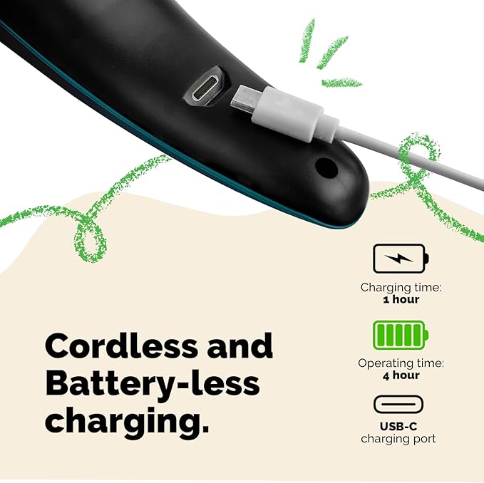 LuckyTail Pet Nail Grinder for Dogs and Cats - Super Quiet and Low Vibration Electric Dog Nail Grinder with 2 LED Lights - USB Rechargeable and Cordless - 2 Speeds - Small to Large Pets - Teal-Mewly Pet