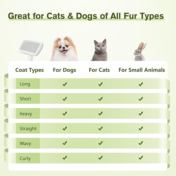 Pecute Self-Cleaning Slicker Brush for Dogs, Cats, Lightweight Dog Brush for Shedding Massaging Grooming, Cat Brush Gently Removes Loose Fur Undercoat for Small Dogs Cats Rabbits of All Hair Types-Mewly Pet