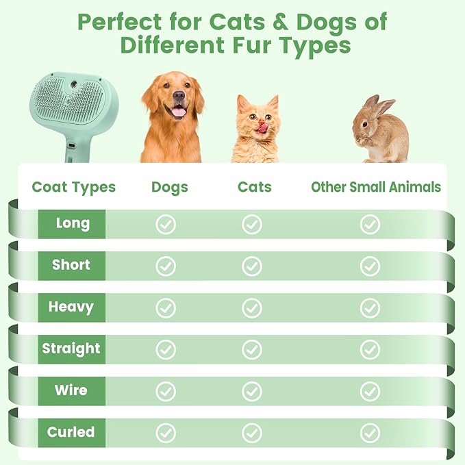 3 in 1 Cat Steam Brush, Pet Spray Hair Removal Comb for Shedding & Grooming, Water Brush for Cats Dogs Small Animals Long Short Haired with One-Click Release Button(Green)-Mewly Pet