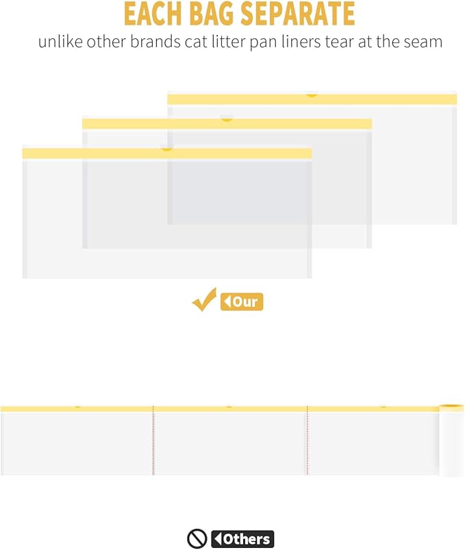 KONE Cat Litter Box Liners, 14 Count Jumbo Extra Durable Large Drawstring Kitty Litter Pan Bags Cat Waste Litter Bags Pet Supplies 36" x 18"-Mewly Pet