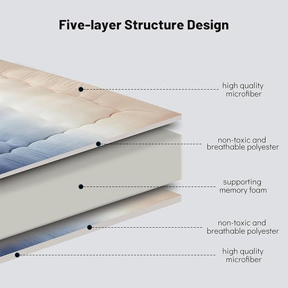Japanese Floor Mattress, Futon Mattress with Portable Storage Bag and Washable Cover, Roll Up Thick Tatami Mat Suitable for Camping, Guest Room (Coastal Gradient, Queen)