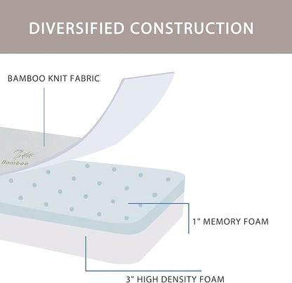 SINWEEK Memory Foam Folding Mattress, 4 Inch Foldable Trifold Mattress Topper, CertiPUR-US Certified Guest Bed with Cooling Cover & Waterproof Lining