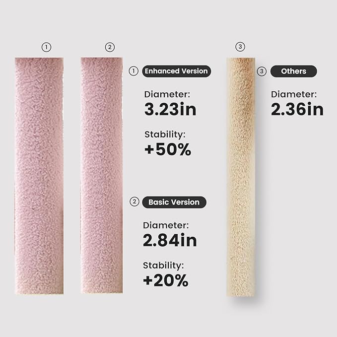 Gardner Pet 65in Heavy Duty Cat Tree Tower for Large Cats, Multi-Level Cat Furniture with Replaceable Sisal Scratching Post, Hammock | Extra-Large Platform & Condo (Pink&Green, Basic φ:2.84")-Mewly Pet