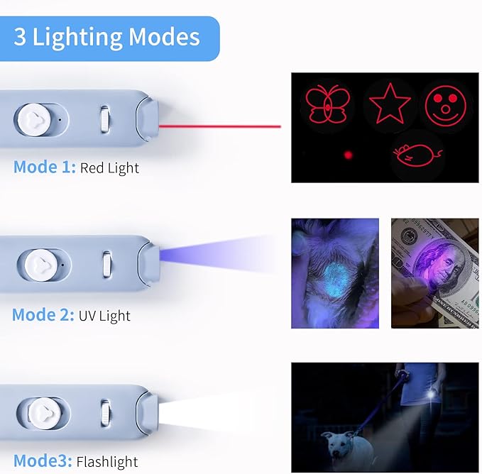 Cat Laser Toys, 2 in 1 Laser Pointer Cat Toys,Internative Cat Toys for Indoor Cats,3+5 Light Modes Cat Wand Toy, Retractable Cat Feather Toys, Long Range Kitten Toys,USB Rechargeable (Blue)-Mewly Pet