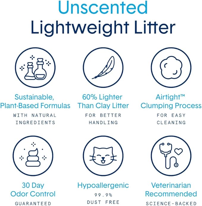 Boxie® Unscented 30 Day Natural Odor Control Cat Litter, 16.5lb Lightweight Plant Based Kitty Litter-Mewly Pet