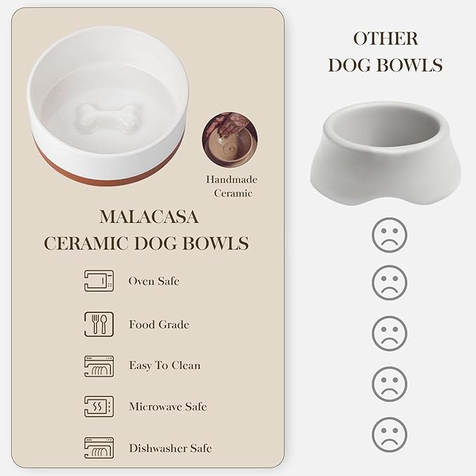 MALACASA Dog Bowls, Ceramic Dog Food and Water Bowls for Large Size Dogs, 6 Cups Capacity Pet Bowl for Large Dogs.1-Pack (L-6 Cups)-Mewly Pet