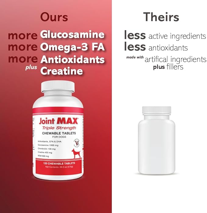 PHS Joint MAX Triple Strength (TS) Chewable Tablets for Dogs - Glucosamine, Chondroitin, MSM - Vitamins, and Antioxidants - Hip and Joint Pain Relief and Support Supplement - Made in USA - 120 Tablets-Mewly Pet